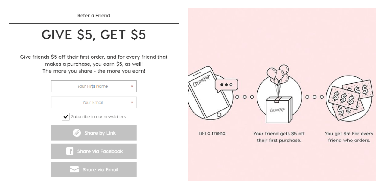 Creating an effective Referral Programs, by StartMode