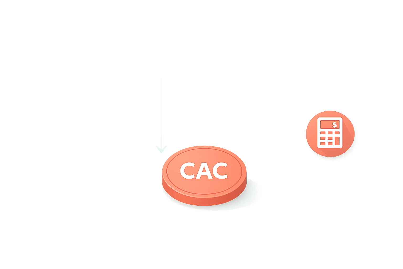 Customer Acquisition Cost Analyzer