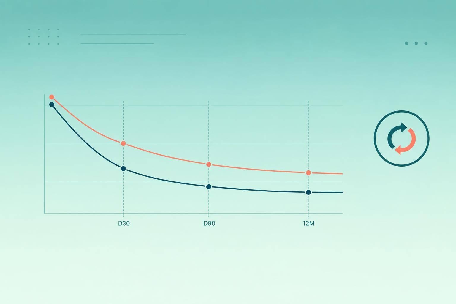 Referral Retention Benchmarks: 2026 Summary